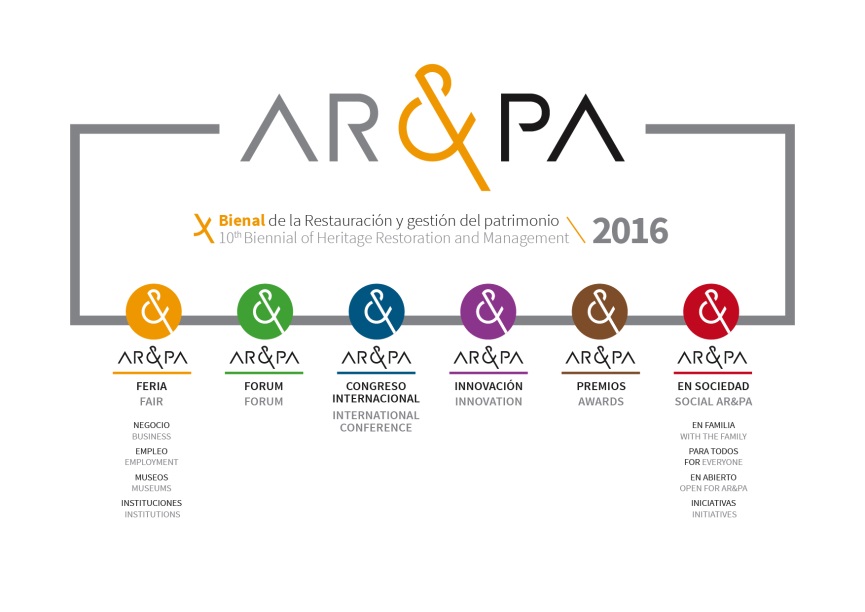 Secciones de AR&PA