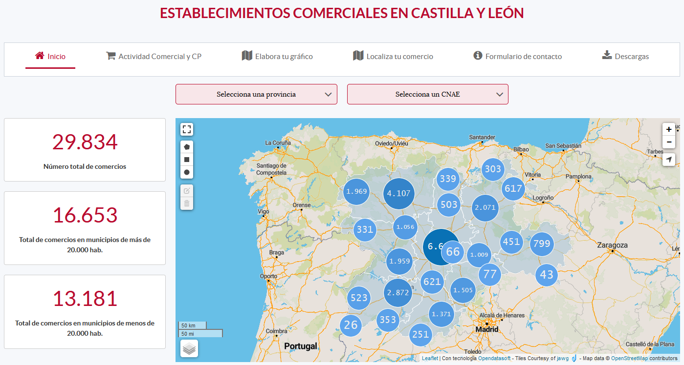 Cuadro de mando de establecimientos comerciales de Castilla y León